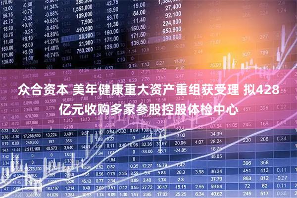 众合资本 美年健康重大资产重组获受理 拟428亿元收购多家参股控股体检中心