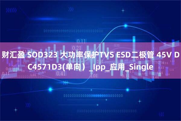 财汇盈 SOD323 大功率保护TVS ESD二极管 45V DC4571D3(单向）_Ipp_应用_Single