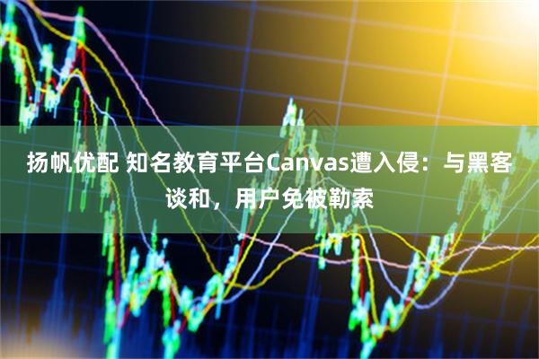 扬帆优配 知名教育平台Canvas遭入侵：与黑客谈和，用户免被勒索